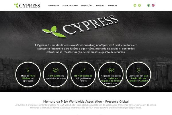 Site using Contact Form 7 Designer plugin
