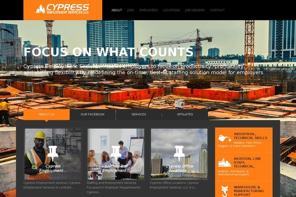 Site using Motopress-content-editor plugin