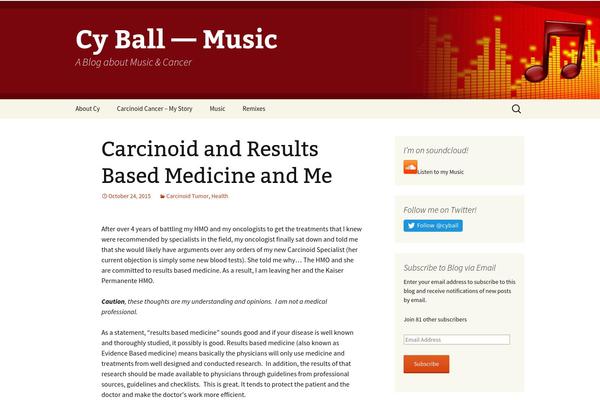Site using Copyright Proof plugin