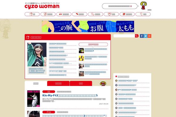 Site using Cyzo-like-button plugin