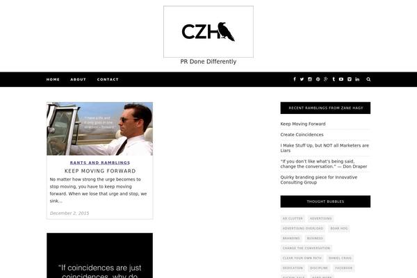 Site using Ai-engine-pro plugin