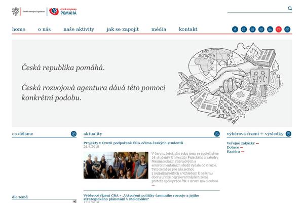Site using Easy SwipeBox plugin