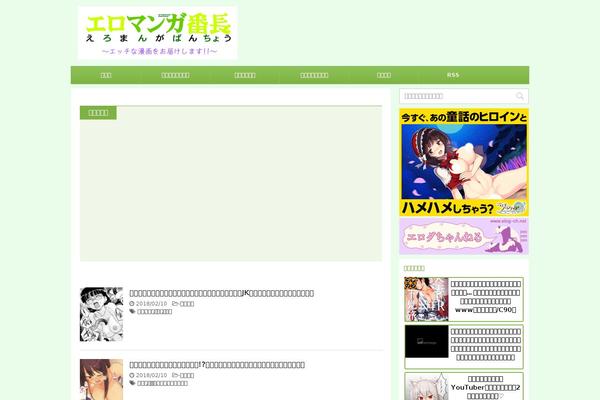 Site using Unveil Lazy Load plugin