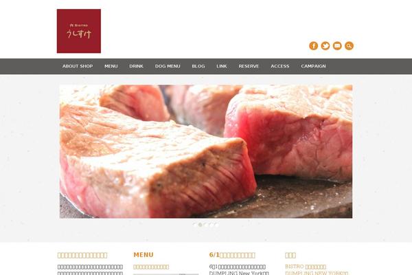 Site using FormGet Contact Form plugin