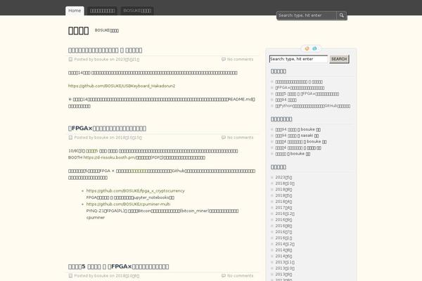 Site using WP SyntaxHighlighter plugin