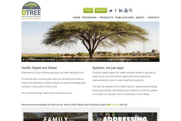 Site using Social Share Buttons by Supsystic plugin