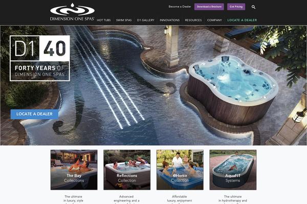 Site using Responsive-menu-data plugin