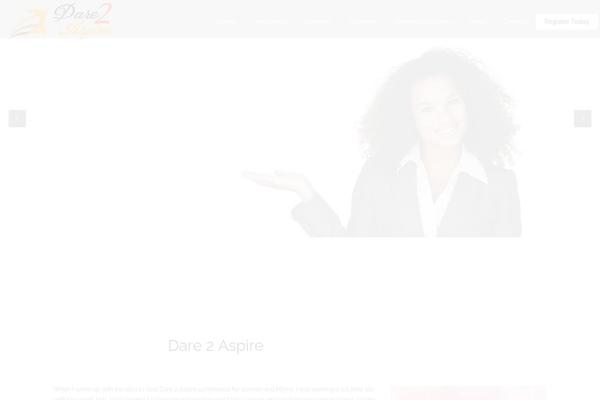 Site using WordPress Charts plugin