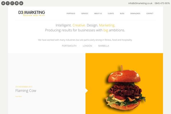 Site using Cocobasic-shortcode plugin