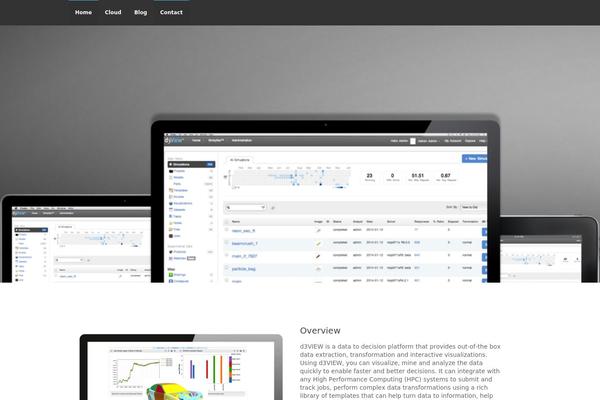 Site using Export-wp-page-to-static-html plugin