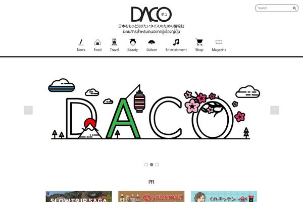 Site using Post Views Counter plugin