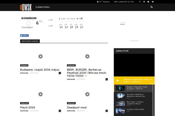 Site using G1-gmaps plugin