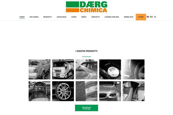 Site using Ecwid Shopping Cart plugin