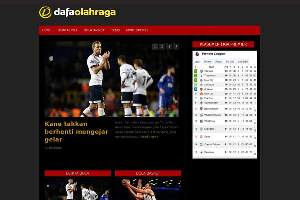 Site using Universal Star Rating plugin