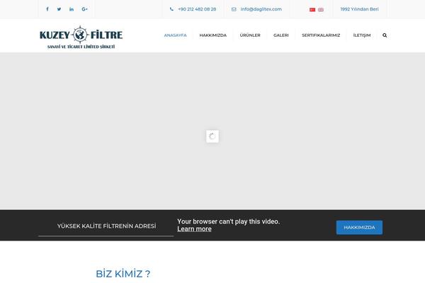 Site using qTranslate X plugin