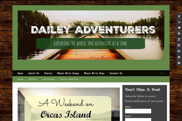 catch-base-pro theme websites examples