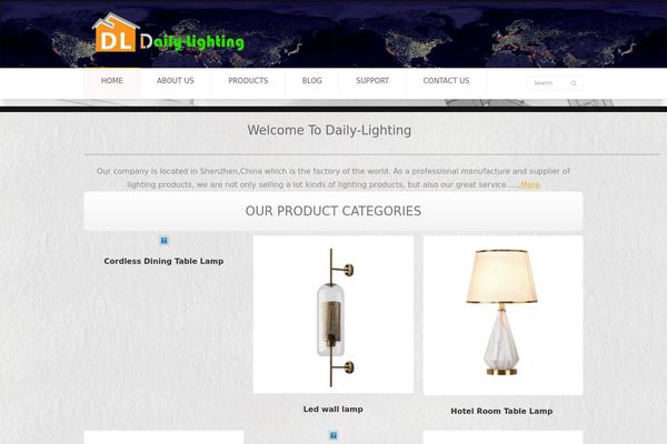 Site using Contact Form 7 Image Captcha plugin