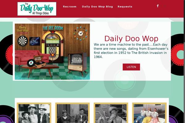 Site using YouTube plugin