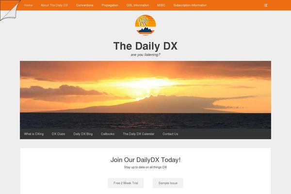 Site using Corner Ad plugin
