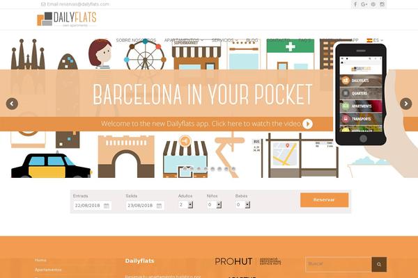 Site using WPGlobus - Multilingual Everything! plugin