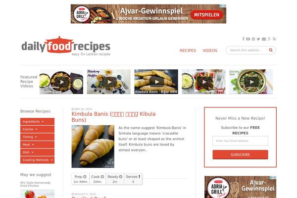 Site using AZGlossaryIndex plugin