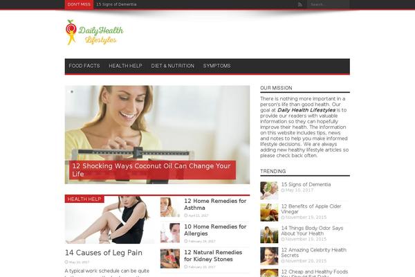 dailyhealthlifestyles.com site used Tada