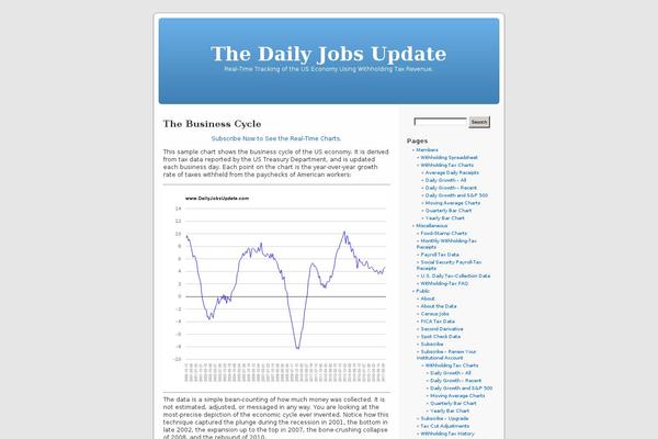 Default theme site design template sample