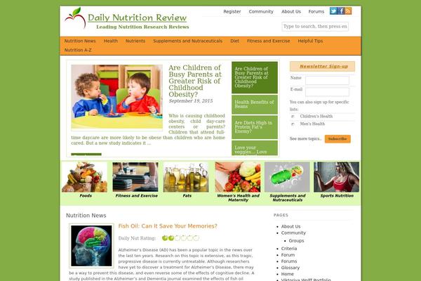 Site using BP Labs plugin