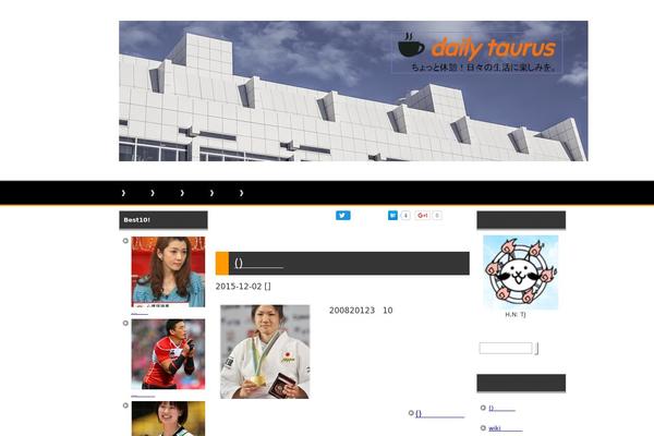 Site using Unveil Lazy Load plugin