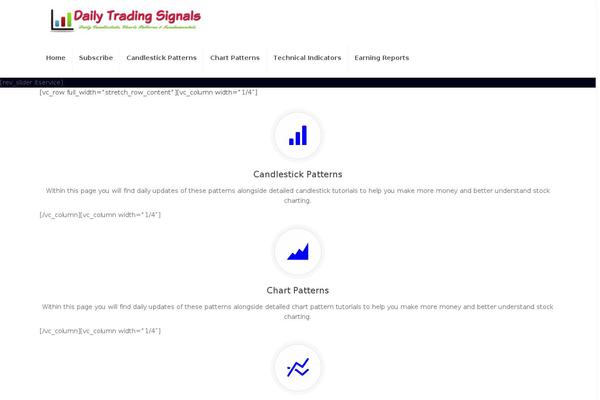 Site using WP-PostRatings plugin