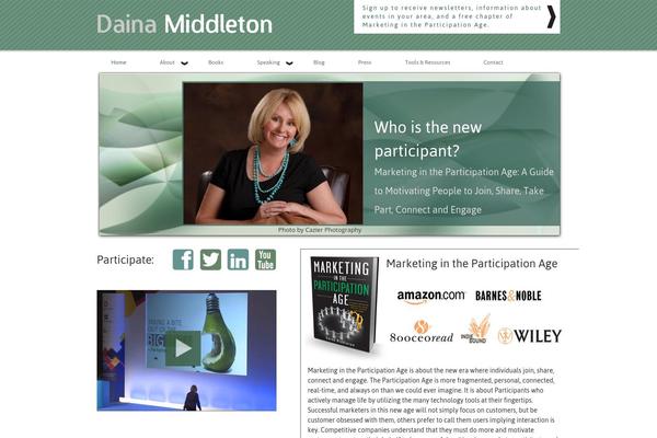 Site using Advanced-recent-posts-widget plugin