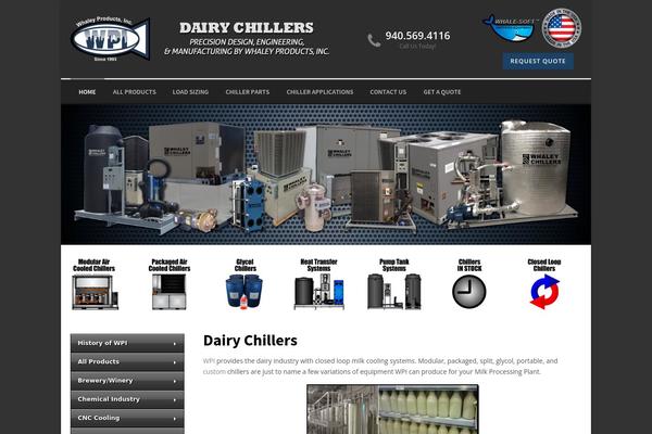 Site using JQuery Vertical Mega Menu Widget plugin