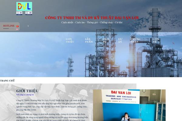 Site using Dvgallery plugin