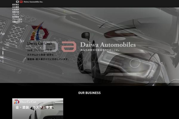 Site using Yesno plugin
