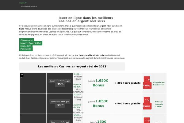 Site using Google-maps-builder-pro plugin