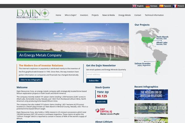 Appdev theme site design template sample