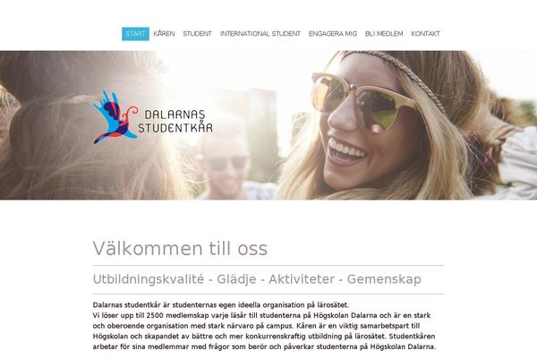 Site using Font Awesome Icons plugin