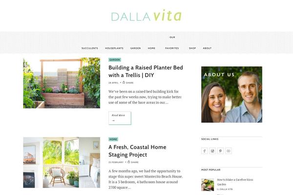 Site using Wpshopify plugin