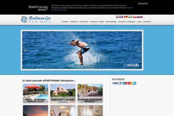 Site using Category-grid-view-gallery plugin