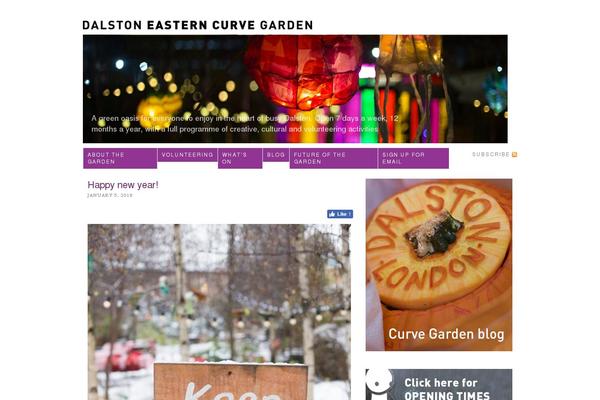 Site using Quick Contact Form plugin