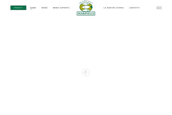 Site using Apex-notification-bar-lite plugin