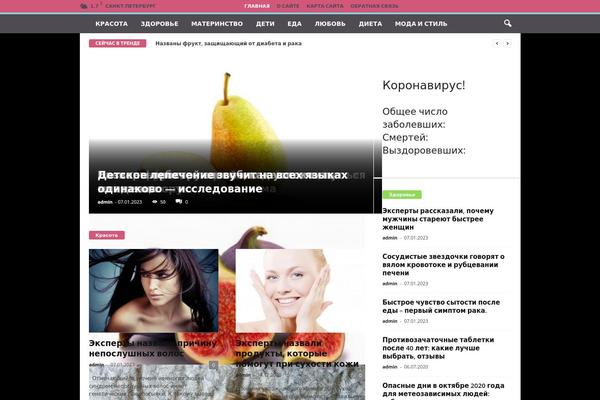 Site using Post-pusater plugin