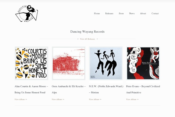 dancingwayang.com site used Echo