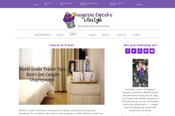Site using Lightweight Social Icons plugin