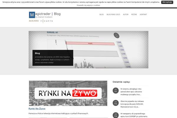 Performs theme site design template sample
