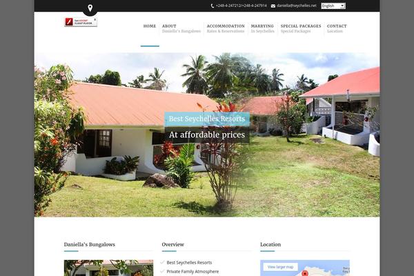 Site using Jquery-lightbox-gallery plugin