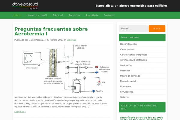 Site using Gdpr plugin