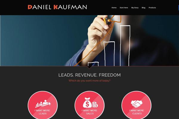 Site using Author Box Reloaded plugin