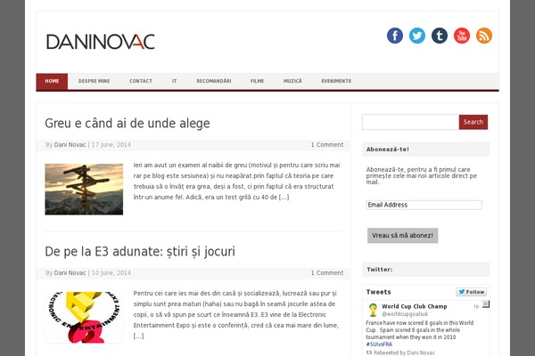 Site using Google Analytics by Yoast plugin