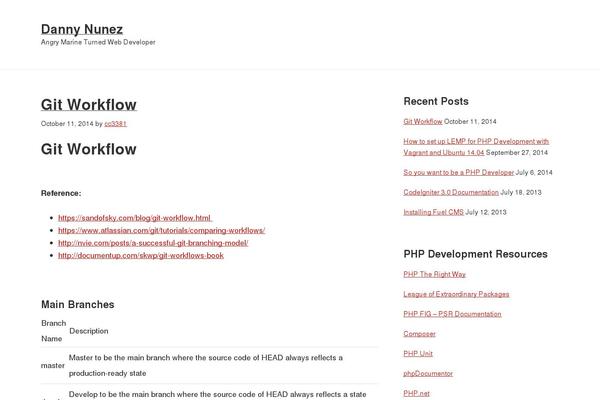 Site using WP Survey And Quiz Tool plugin